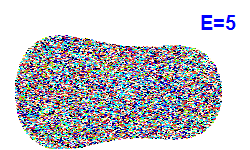 Poincaré section A=1, E=5